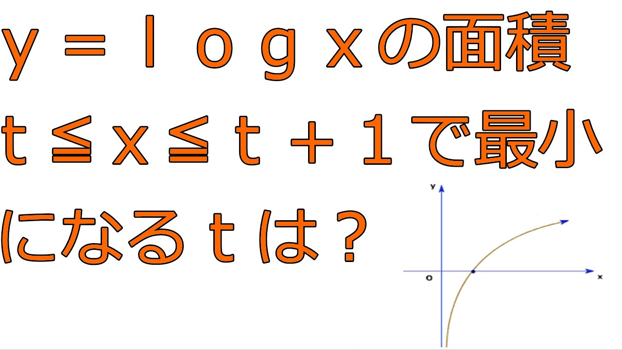 y＝logxの面積を最小にするtの値【高校数学Ⅲ】 - YouTube