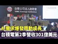 台積電與產業發展