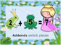 Understanding Addition and Order