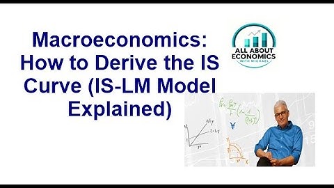 Macroeconomics: How to Derive the IS Curve (IS-LM Model Explained)