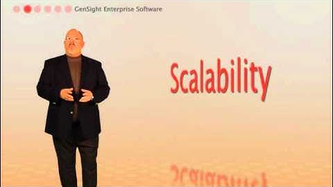 GenSight PPM - Software Architecture