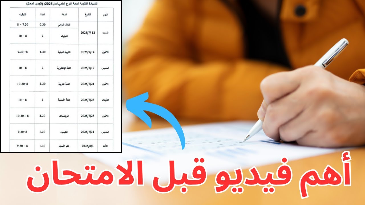 الدليل الشامل للأيام الأخيرة في البكالوريا | كل شي لازم تعمله بهالفترة