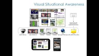 "Intelligent Visualization" Situational Awareness Webinar