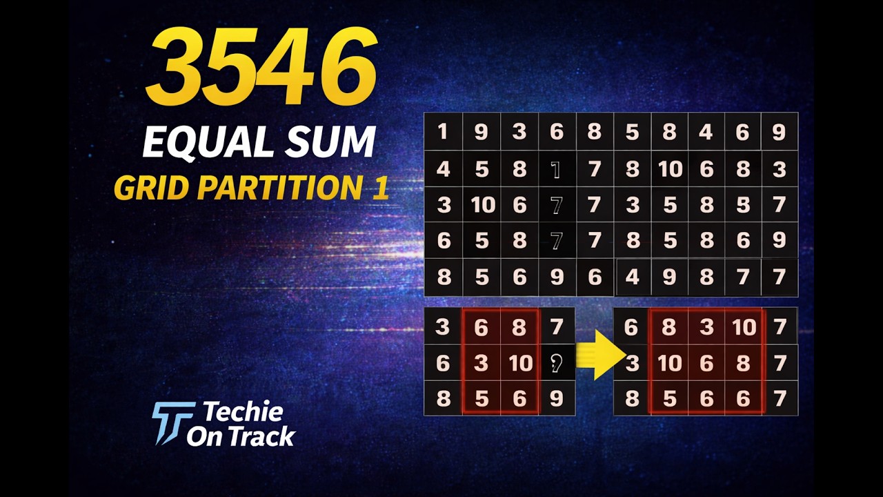 👉 3546. Equal Sum Grid Partition I | POTD 25 March 2026 | C++ ...