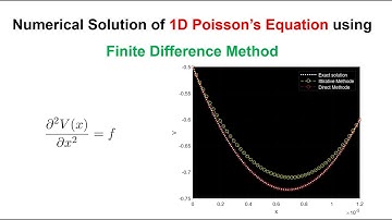Numerical solution of 1D Poisson