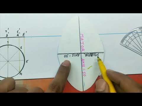 Projection of planes Prob-6(circular plate--appears as an ellipse in the TV)... Prof. Sudhir Thakre