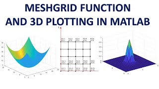 Introduction to Meshgrid Function and 3D Plotting in MATLAB