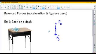 FBD balanced force example 1