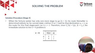 04 Stagecoach Problem