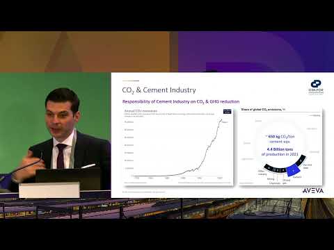 Decarbonisation with AI & Digital Transformation