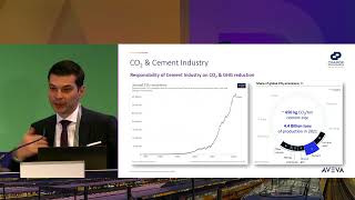 Decarbonisation with AI & Digital Transformation