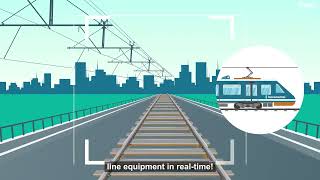 OLErt - monitor the condition of Overhead Line Equipment (OLE) in Real-Time (with subtitles)