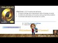 AP U2 D1 Define Derivative