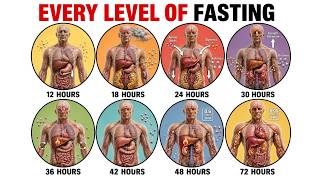 What Actually Happens Inside Your Body During 72 Hours of Fasting (Hour By Hour Breakdown)