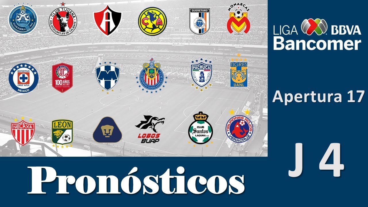 ‪Pronósticos Jornada 4 de la liga MX 2017 ‪⚽️ YouTube