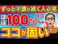【知らないと後悔します】老け顔・肩こり・食いしばりの原因は全部コレ!たった1分の耳回しであらゆる不調が改善する【リンパケア】