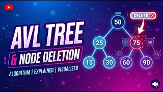 AVL Tree and Node Deletion Explained Simply 🌳