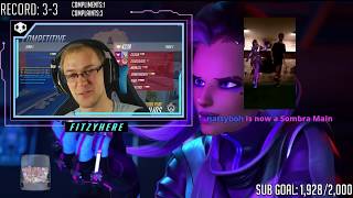 End of Season 12 Top500 Push - Ilios