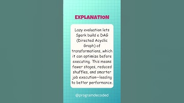 Lazy Evaluation in Spark #quiztime #spark #sparkquiz #dataengineering  #apachespark #techquiz