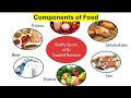 Components of Food - Balanced Diet - Biology Science Class 6 - CBSE - NCERT