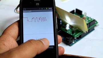 Sensor Graph and LED Controller together