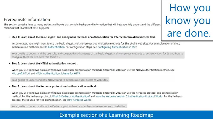 Learning Roadmaps overview