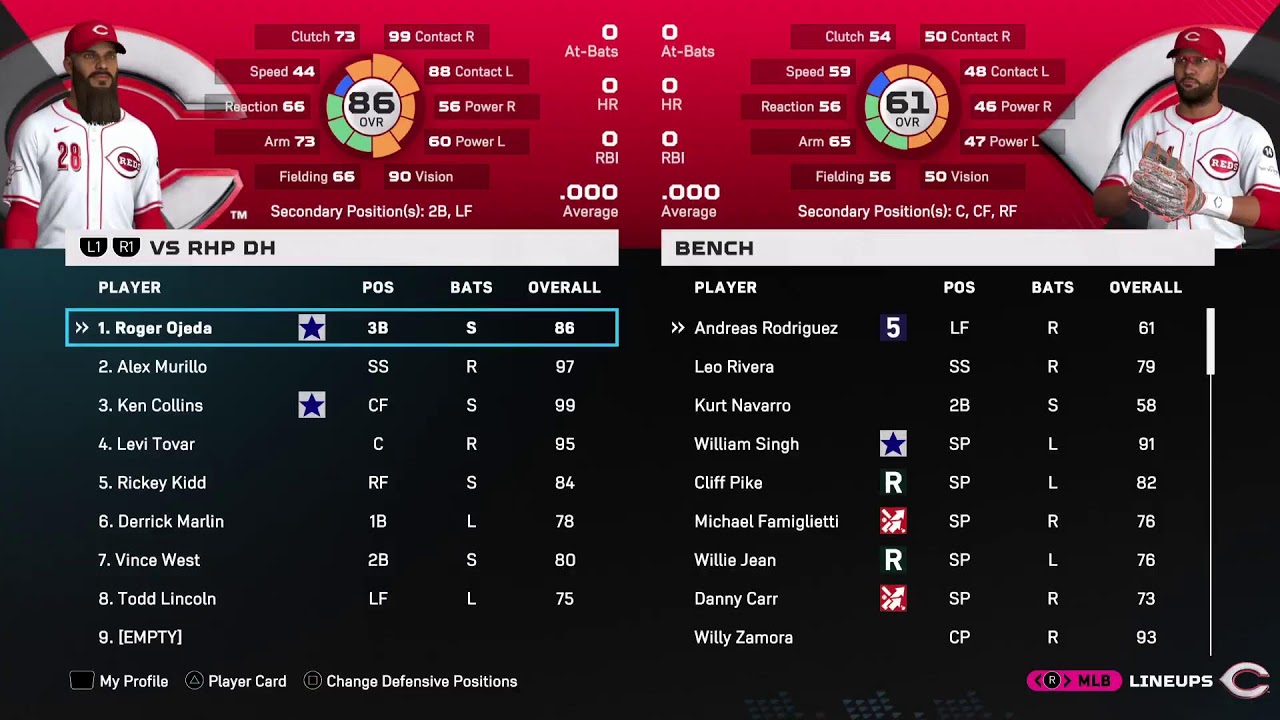 Cincinnati Reds Rebuild Starting In 2051 Part 5