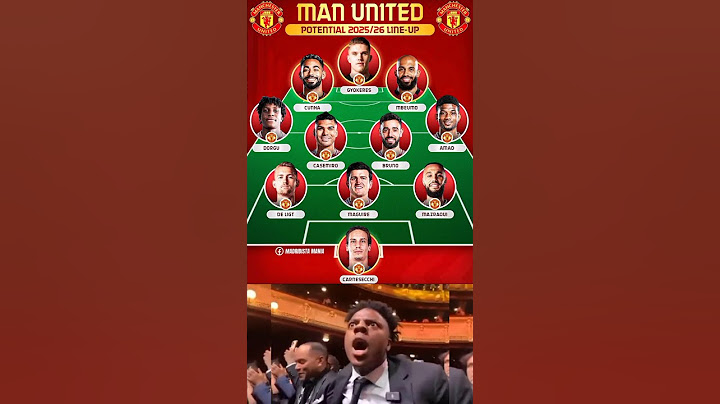 Manchester United are planning a refreshed lineup for 2025/26, with Cunha, Gyökeres, Mbeumo,,,