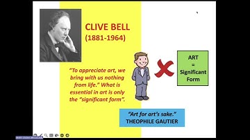 5. Formalism, Expressionism and Hedonism