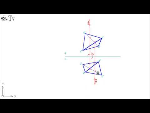 Video: Görünürlük Nasıl Belirlenir