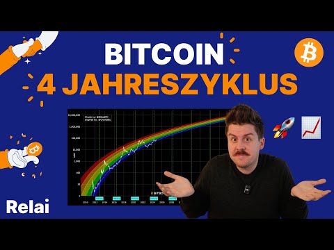 Der Bitcoin Preis steigt! Hat der 4 Jahreszyklus etwas damit zu tun?