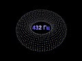 432 Гц. Три часа релаксации/432 Hz. 3 hours of Relax