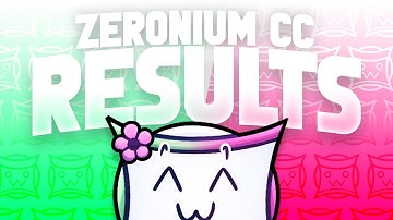 Zeronium Creator Contest Results