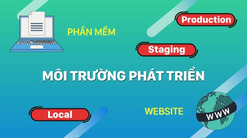 Các môi trường phát triển phần mềm, trang web 🔥 TechMely