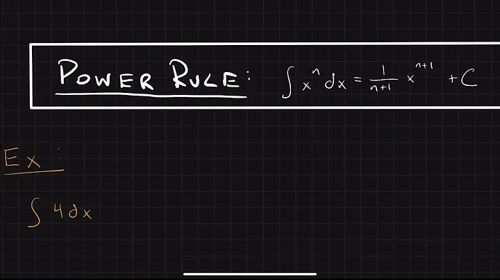 M 5-1: Indefinite Integrals - Examples