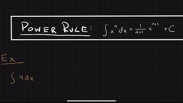 M 5-1: Indefinite Integrals - Examples