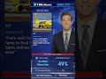 TDR — 2026-05-03 — From rock-bottom fares to final flight: Spirit Airlines' journey ends