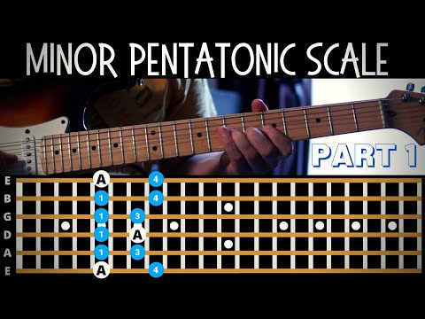 How to SOLO on GUITAR Lesson  Minor Pentatonic Position 1 BOX 1