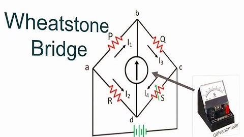 Wheatstone Bridge||Measurement of Unknown resistance||COnstruction||Working||Expression||