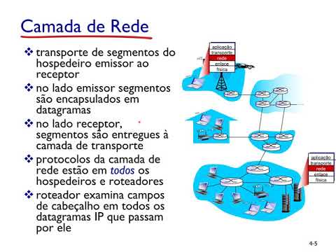 Vídeo: O que é plano de dados em rede?