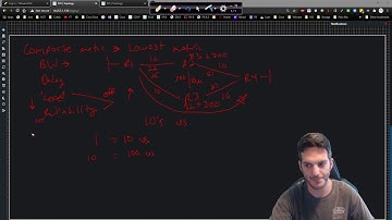 Cisco CCNP ENCOR and ENARSI EIGRP Series 006 - EIGRP Path Selection