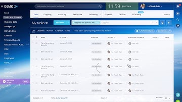 Employees: Xoá nhân viên trong Bitrix24
