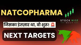 NATCO Pharma Share Analysis, NATCO Pharma Latest News & Price Target 2026