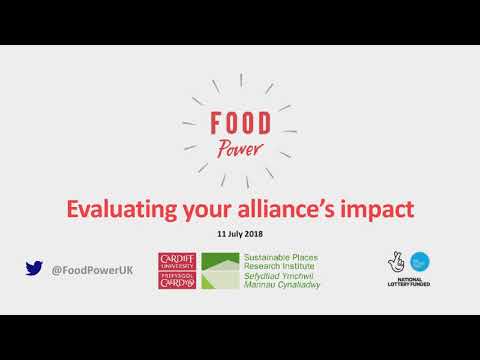 Food Power: Evaluating your alliances impact