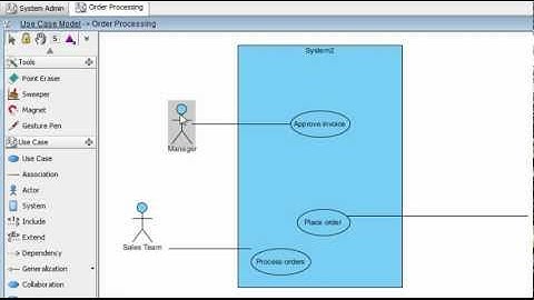 How to Merge UML Actors in VP-UML