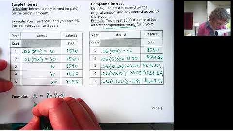 Math 105 Video 2.2a  Simple and Compound Interest