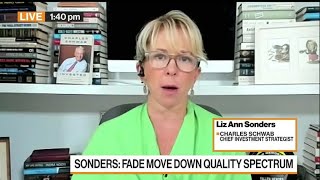Sonders: We've Had a Rolling Recession