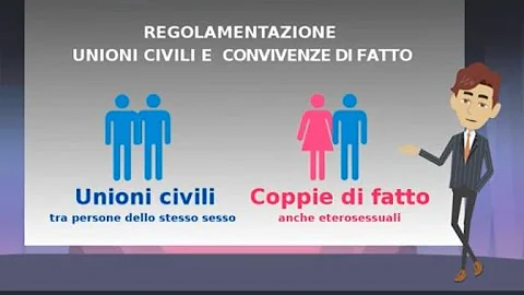 Che differenza c'è tra matrimonio e unione civile?