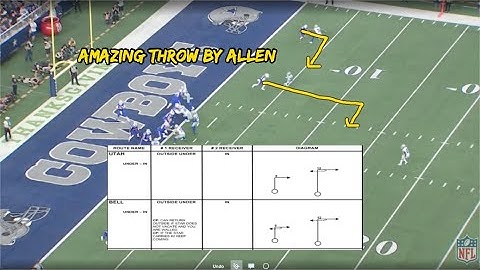 Defending Josh Allen | Dig to Beasley on the run