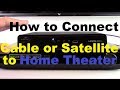 How to Connect set top box Audio to Home Theater System